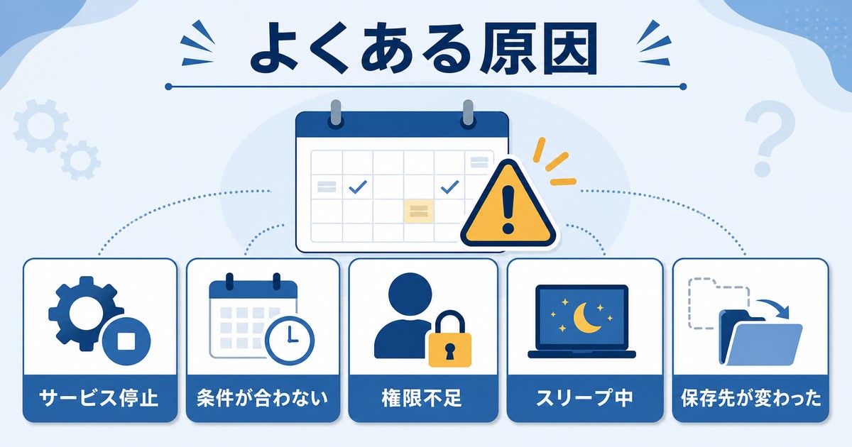 タスクスケジューラが動かない主な原因を一覧化した図解
