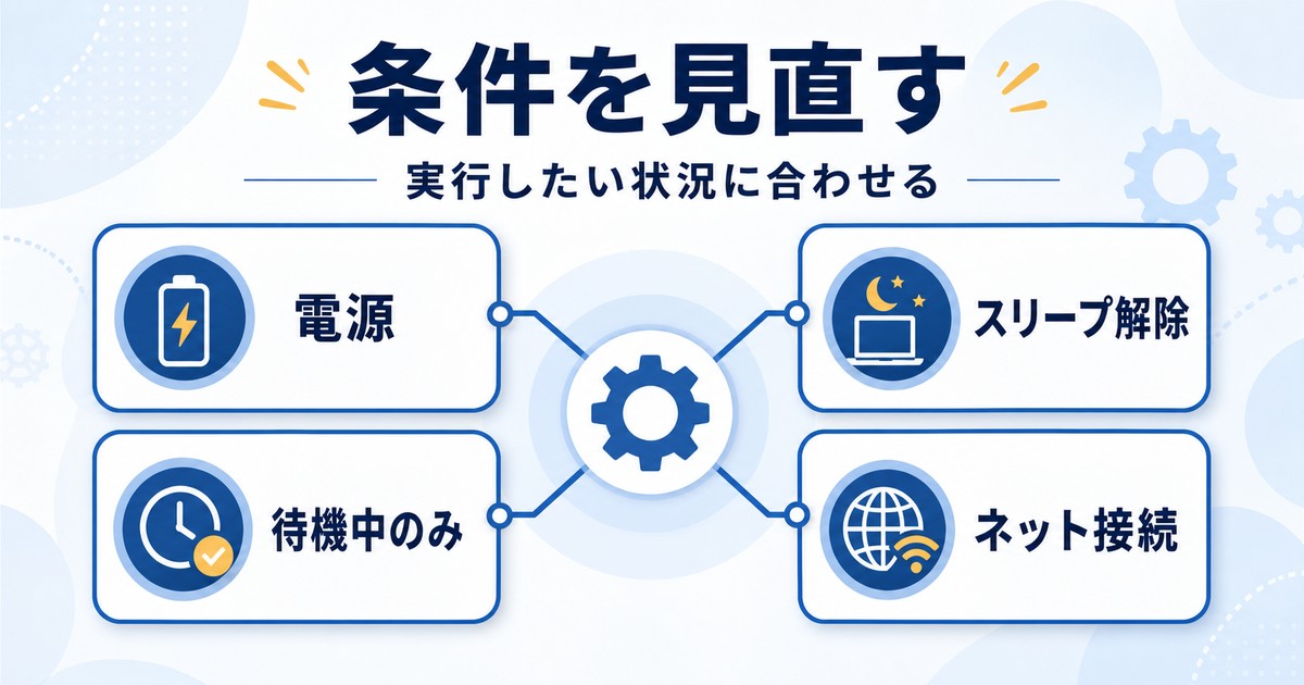 タスクの条件設定で見直す項目を整理した図解