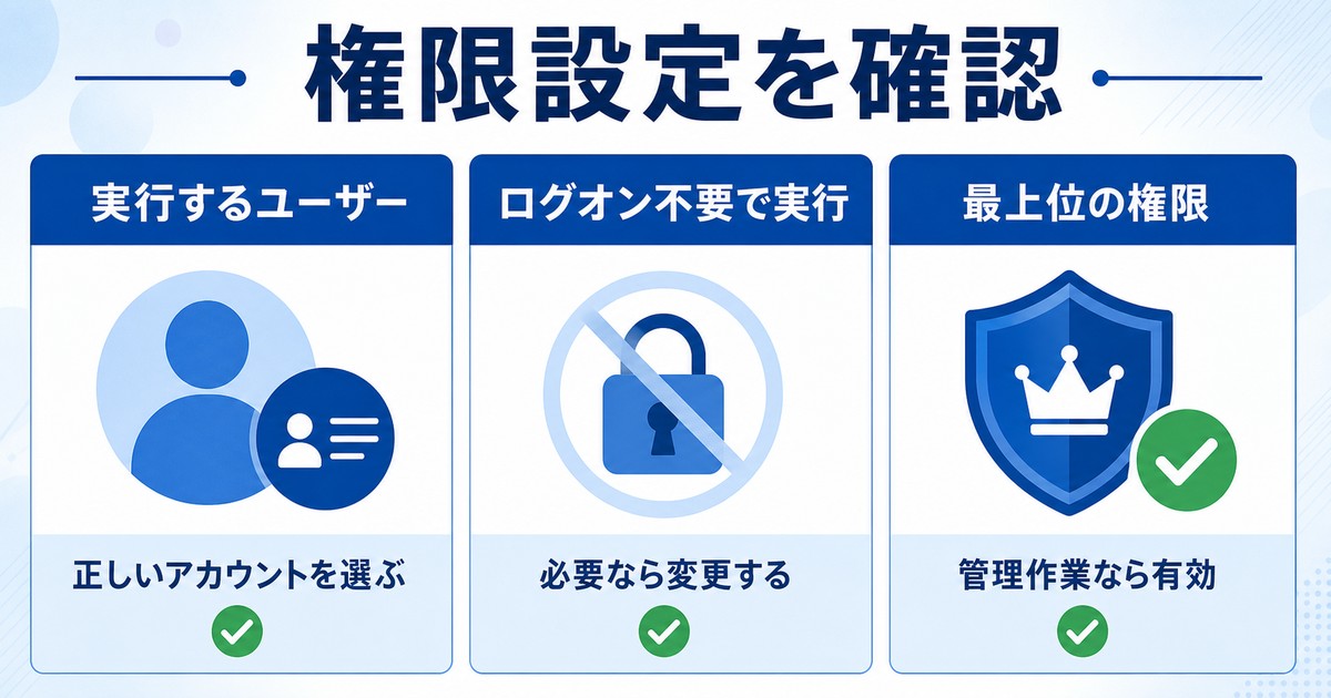 実行ユーザーと権限設定の確認ポイントをまとめた図解