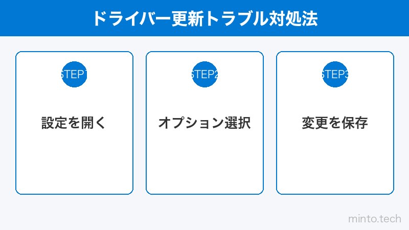 ドライバー更新トラブル対処法