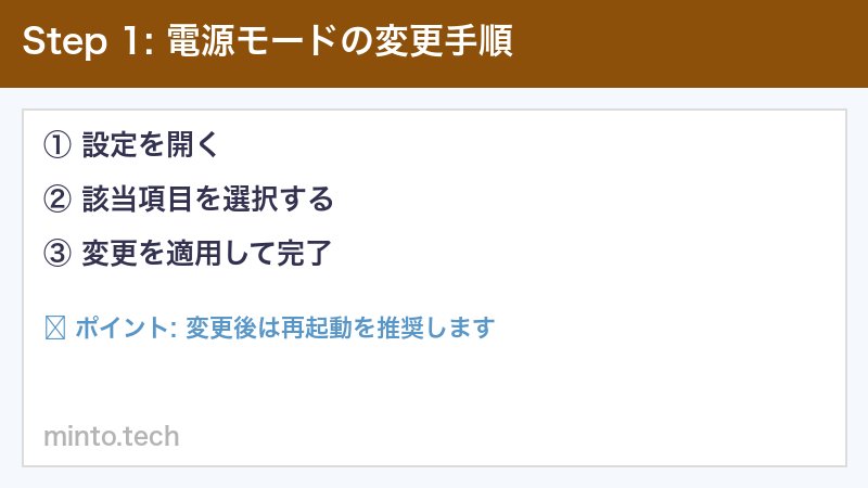 電源モードの変更手順