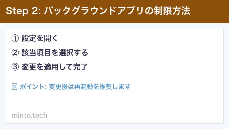 バックグラウンドアプリの制限方法