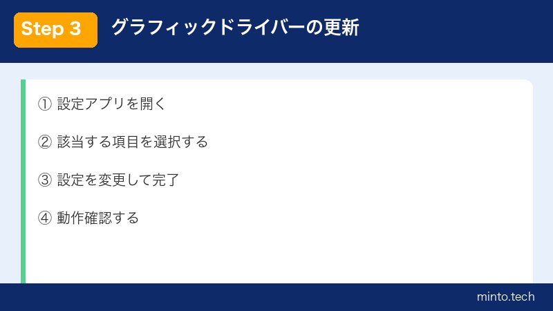 グラフィックドライバーの更新