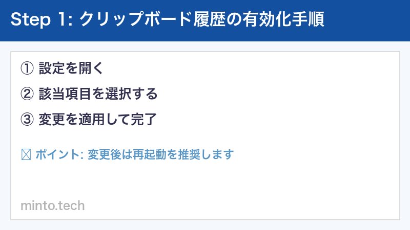 クリップボード履歴の有効化手順