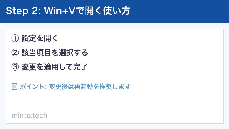 Win+Vで開く使い方