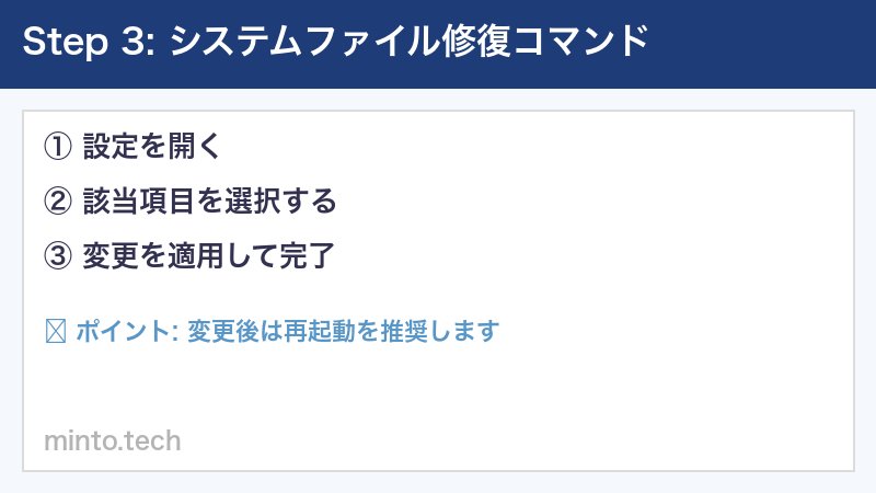 システムファイル修復コマンド