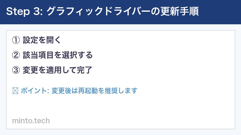 グラフィックドライバーの更新手順