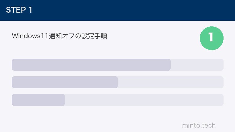 Windows11通知オフの設定手順