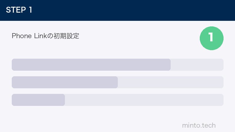 Phone Linkの初期設定