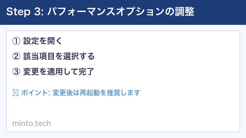 パフォーマンスオプションの調整