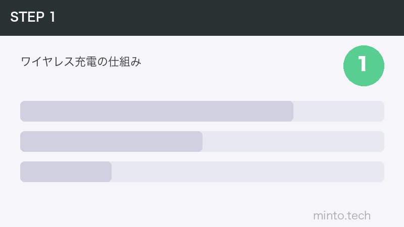 ワイヤレス充電の仕組み