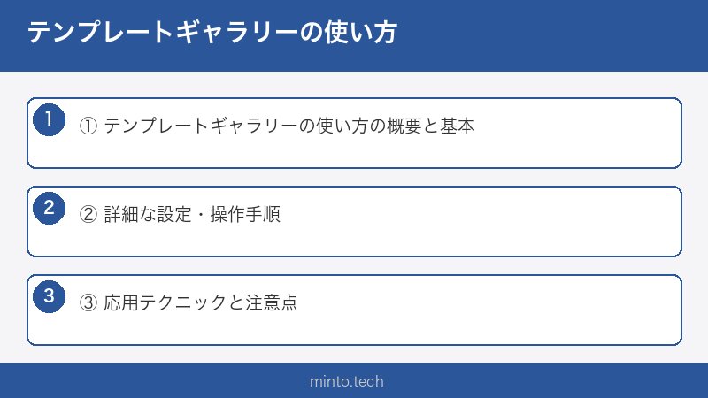 テンプレートギャラリーの使い方