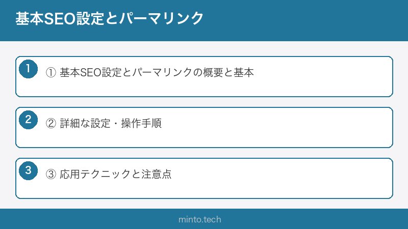 基本SEO設定とパーマリンク