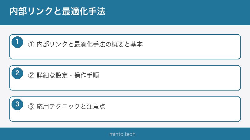 内部リンクと最適化手法