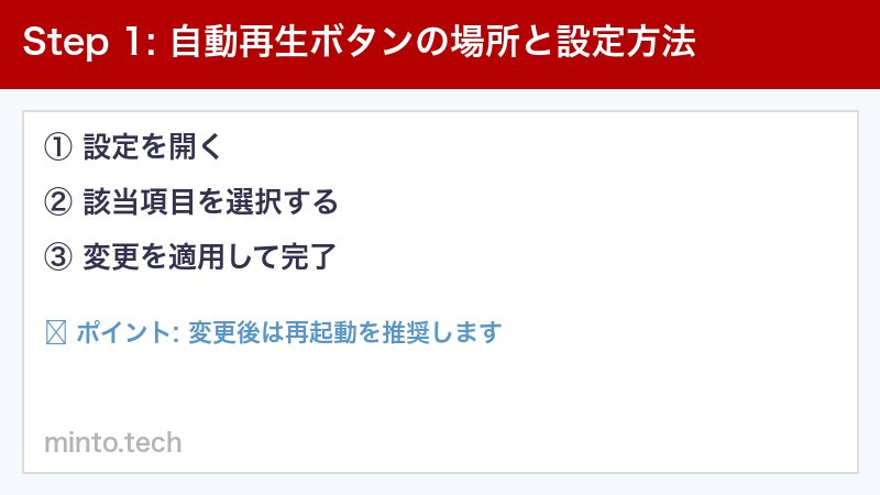 自動再生ボタンの場所と設定方法