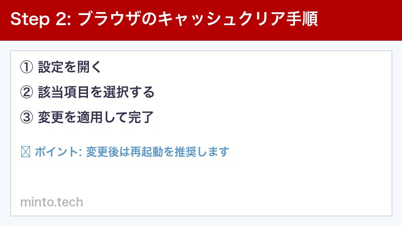 ブラウザのキャッシュクリア手順