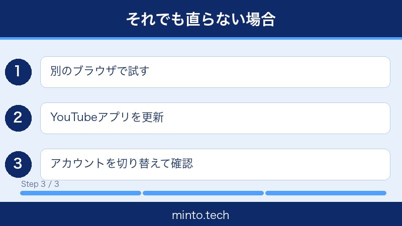 YouTubeコメントが読み込めない?3