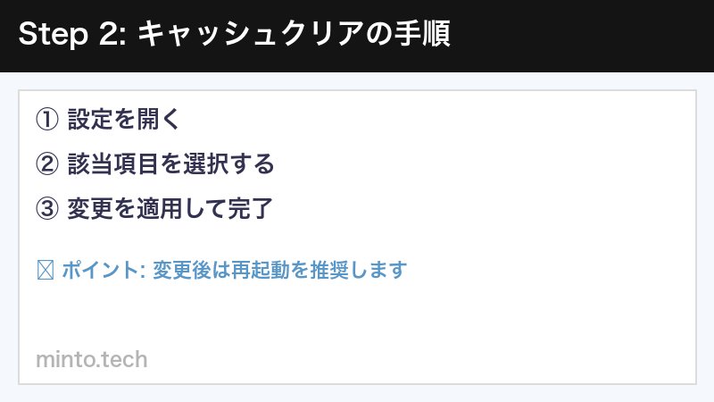 キャッシュクリアの手順