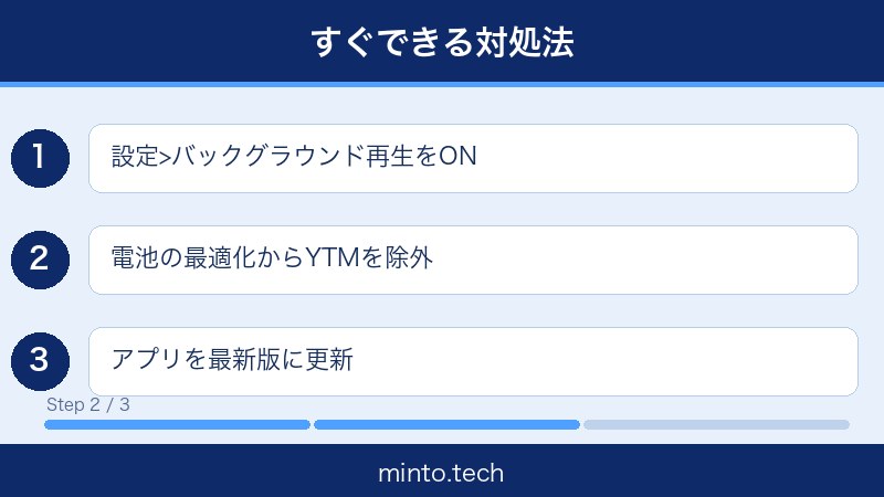 YouTubeMusicバックグラウンド再生対処法2
