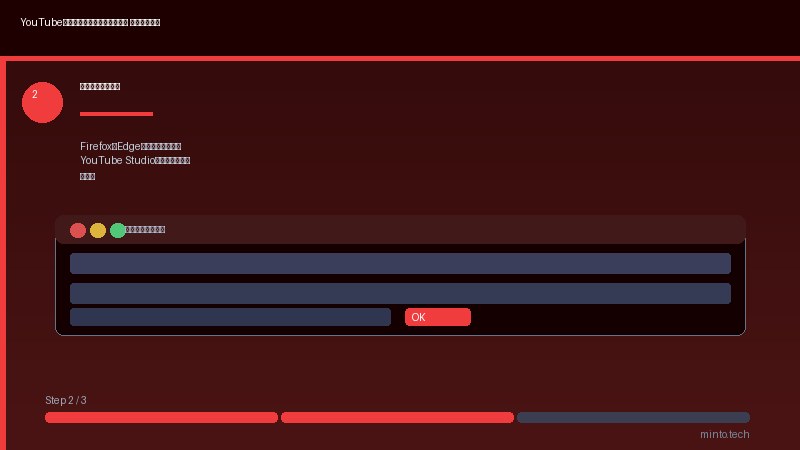 YouTubeスタジオアナリティクス対処法2