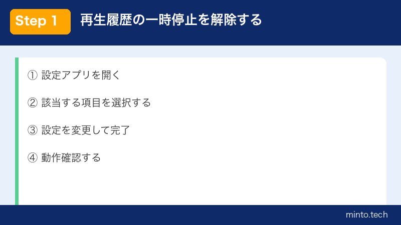 再生履歴の一時停止を解除する