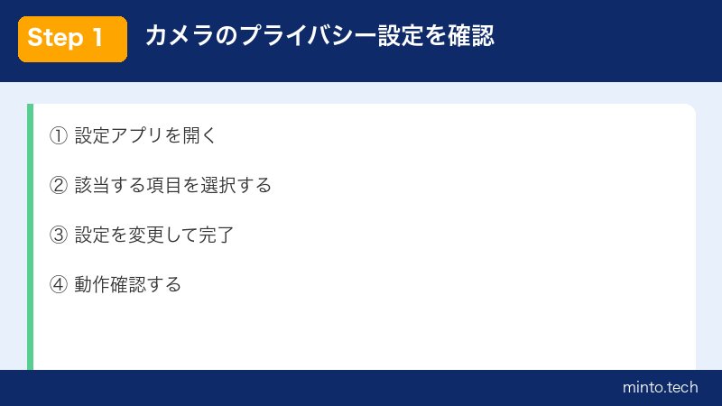 カメラのプライバシー設定を確認