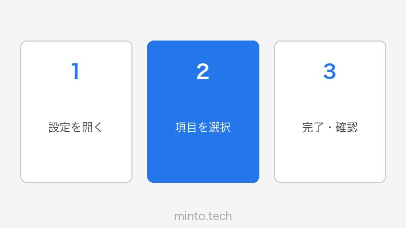 Zoom Scheduler予約ページ設定画面