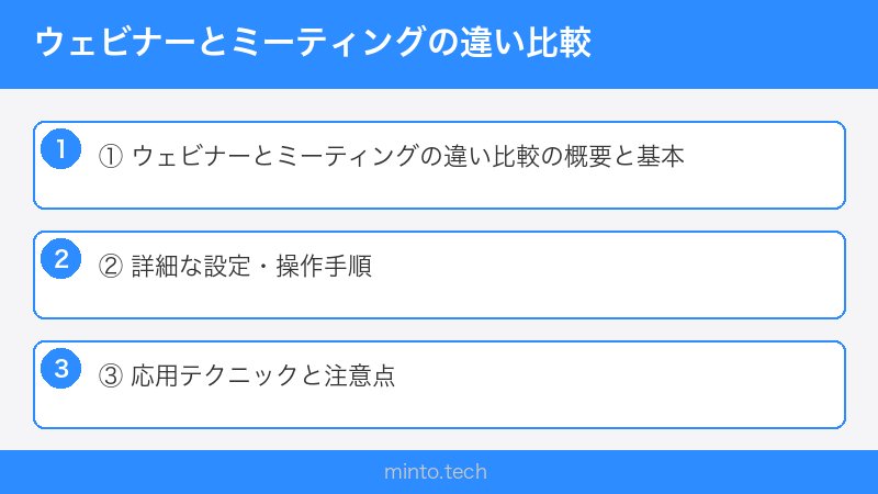 ウェビナーとミーティングの違い比較