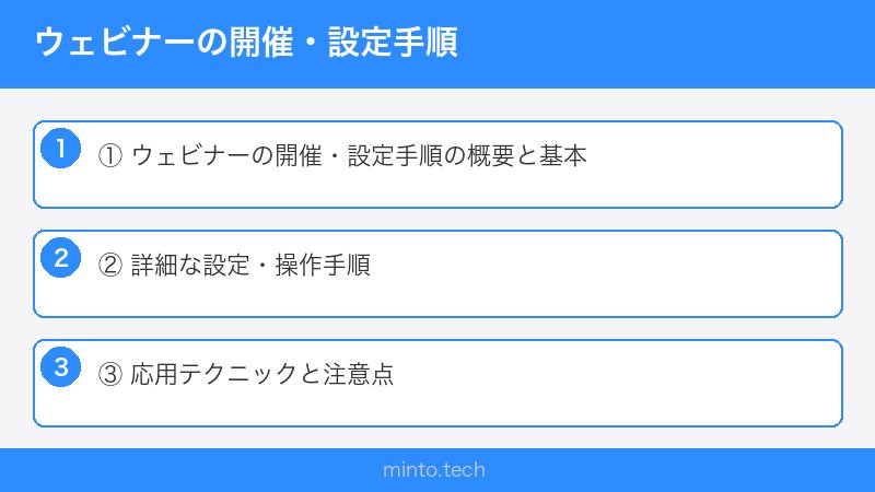 ウェビナーの開催・設定手順