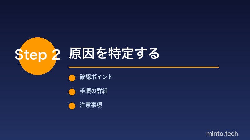 商品投入の正しい方法