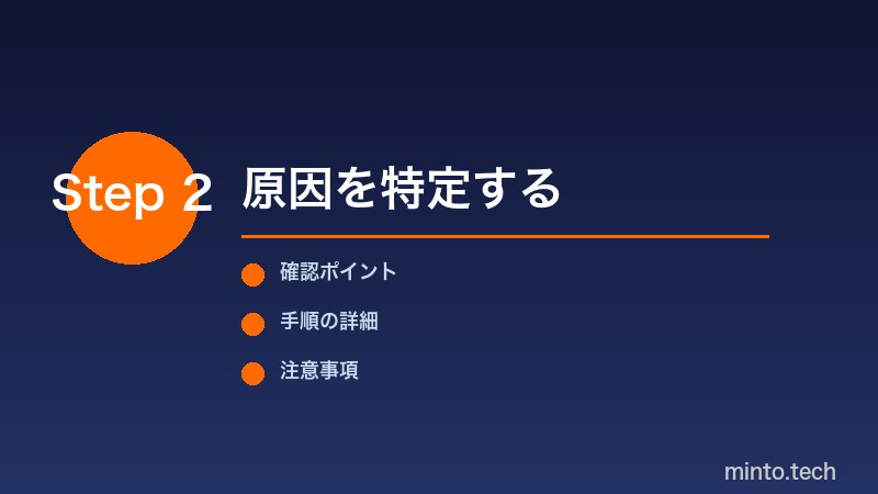 ズームレンズ清掃