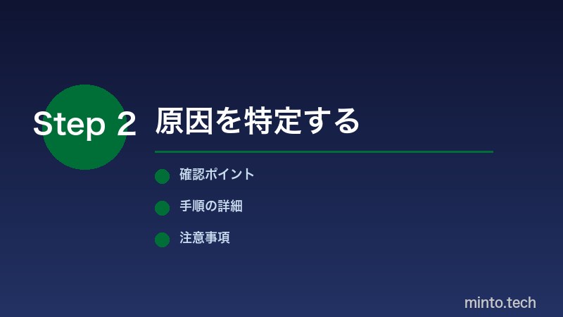 絶対参照を設定する手順