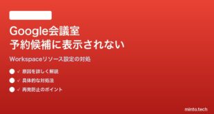 Google Workspace会議室・設備がカレンダー予約候補に表示されない対処法