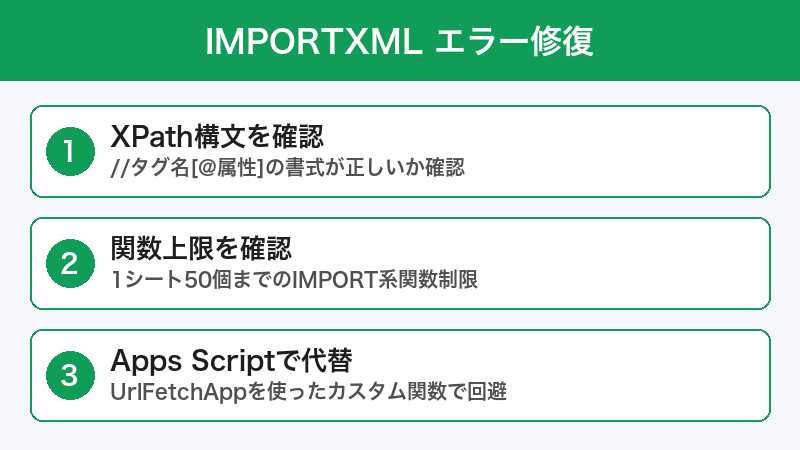 IMPORTXML修復手順