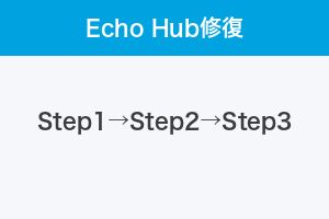 Amazon Echo Hub設定のイメージ