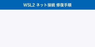 WSL2ネットワーク修復手順