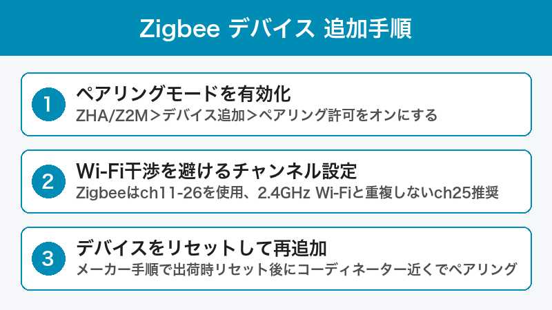 Zigbee ペアリング修復手順
