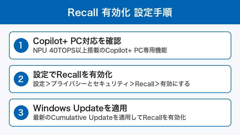 Windows 11 Recall 有効化手順
