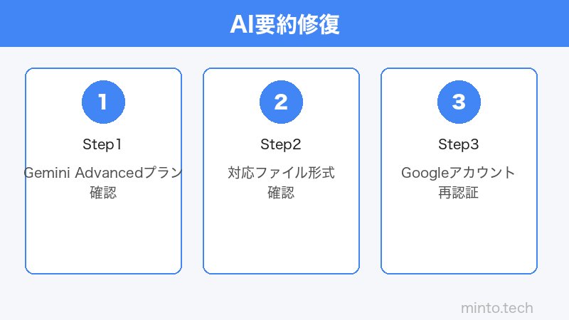 Google Drive AI要約設定のイメージ