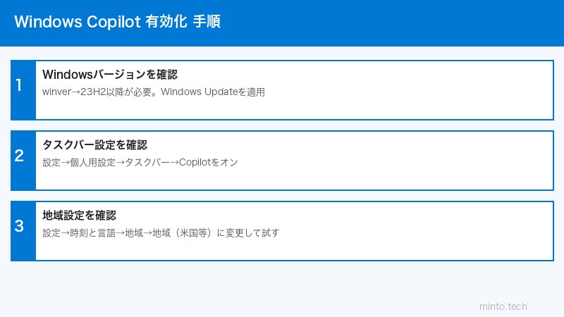 Windows Copilot設定手順