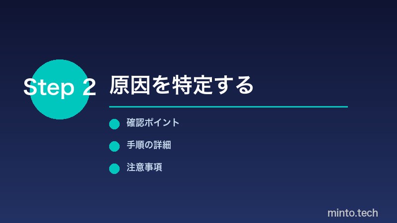 Walletアプリ設定