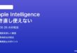macOS 26のApple Intelligence書き直し機能が使えない時の対処法