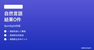 【2026年最新版】MacのSpotlight自然言語クエリで結果が出ない時の対処法【完全ガイド】