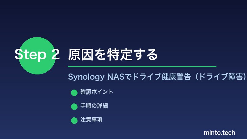 Synology NASでドライブ健康警告（ドライブ障害）が出る - 原因を特定する