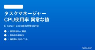 【2026年最新版】Windows 11のタスクマネージャーでCPU使用率が異常な値を表示する・100%超になる対処法【完全ガイド】
