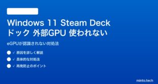 Windows 11のSteam Deckドックで外部GPUが使われない対処法