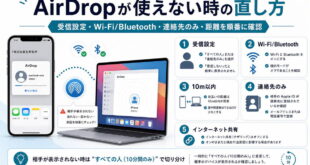 AirDropが使えない時の確認ポイントをまとめたアイキャッチ画像
