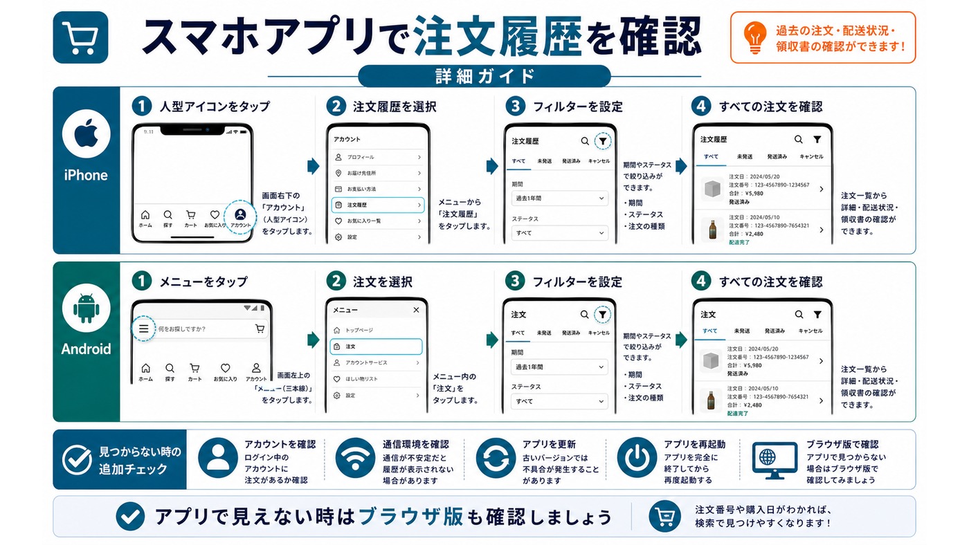 スマホアプリでAmazonの注文履歴を確認するiPhoneとAndroidの手順図解