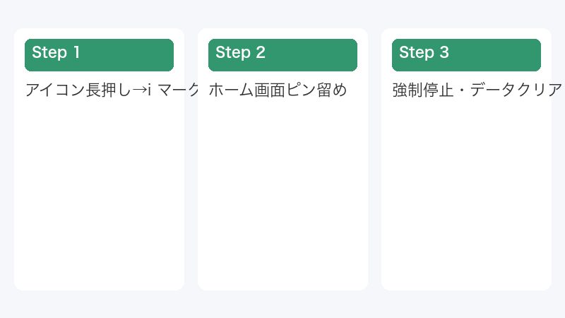 ホーム画面ピン留め
