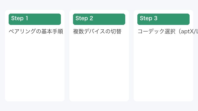 複数デバイスの切替
